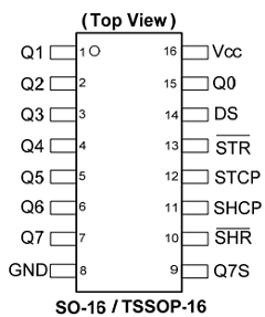 74AHC594 Datasheet PDF Diodes Incorporated.