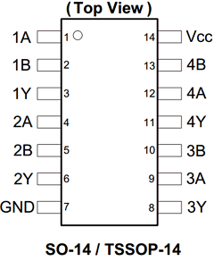 74LVC32AS14-13 Datasheet PDF Diodes Incorporated.