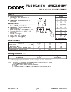 MMBZ5250BW Datasheet PDF Diodes Incorporated.