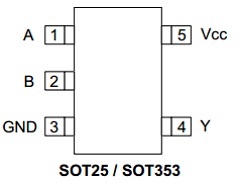 74AHCT1G08SE-7 Datasheet PDF Diodes Incorporated.