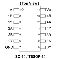 74HCT32T14 Datasheet PDF Diodes Incorporated.