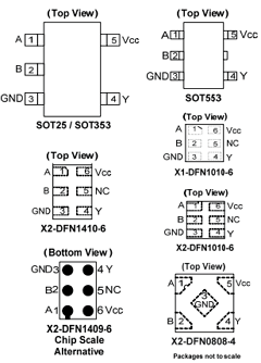 74LVC1G08FX4 Datasheet PDF Diodes Incorporated.