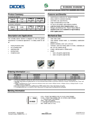 B120BQ Datasheet PDF Diodes Incorporated.