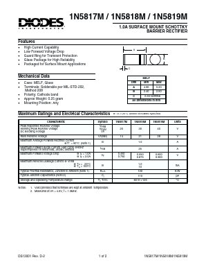 1N5817M Datasheet PDF Diodes Incorporated.