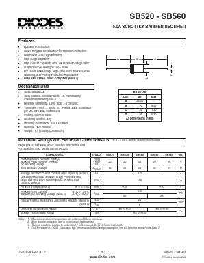 SB560-B Datasheet PDF Diodes Incorporated.