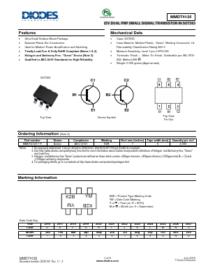 MMDT4126-7-F Datasheet PDF Diodes Incorporated.