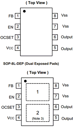 AP1538SDPG-13 Datasheet PDF Diodes Incorporated.