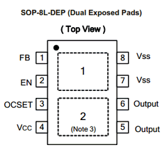AP1539SDPG-13 Datasheet PDF Diodes Incorporated.