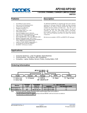 AP2182 Datasheet PDF Diodes Incorporated.