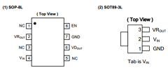 AP7215 Datasheet PDF Diodes Incorporated.