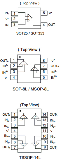APX324 Datasheet PDF Diodes Incorporated.