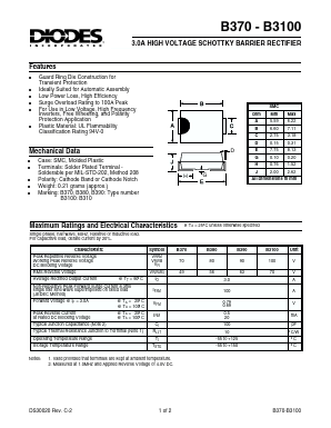B390 Datasheet PDF Diodes Incorporated.
