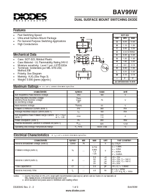 BAV99W-7 Datasheet PDF Diodes Incorporated.