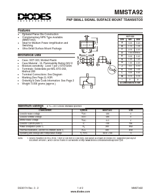 MMSTA92 Datasheet PDF Diodes Incorporated.