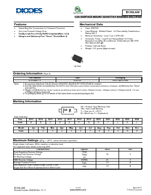 B130LAW Datasheet PDF Diodes Incorporated.