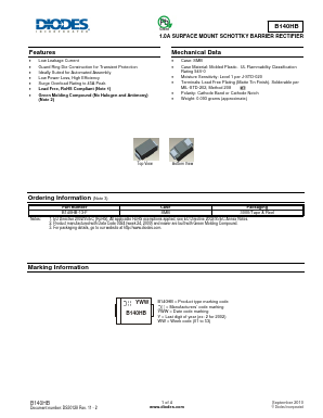 B140HB Datasheet PDF Diodes Incorporated.