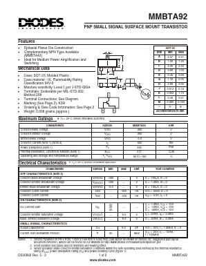 MMBTA92-7 Datasheet PDF Diodes Incorporated.