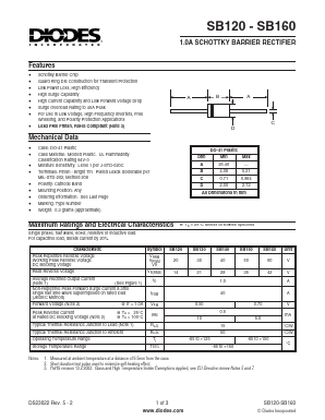 SB150 Datasheet PDF Diodes Incorporated.