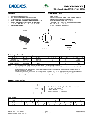 MMBTA06 Datasheet PDF Diodes Incorporated.