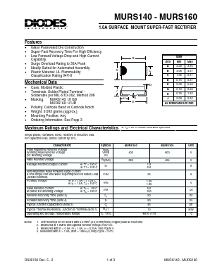 MURS140 Datasheet PDF Diodes Incorporated.