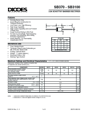 SB3100 Datasheet PDF Diodes Incorporated.