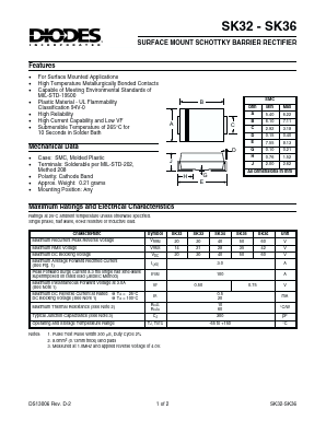 SK32 Datasheet PDF Diodes Incorporated.