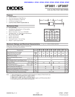 UF3001 Datasheet PDF Diodes Incorporated.