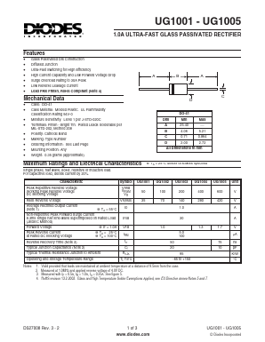 UG1001-B Datasheet PDF Diodes Incorporated.