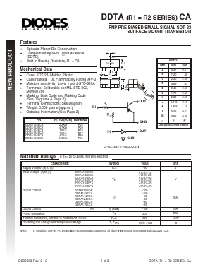 DDTA124ECA-7 Datasheet PDF Diodes Incorporated.