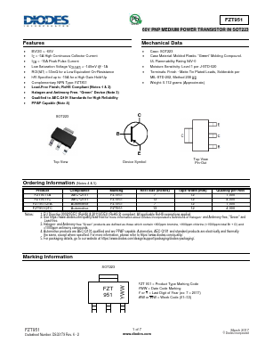 FZT951TA Datasheet PDF Diodes Incorporated.