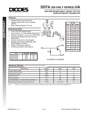 DDTA124GUA Datasheet PDF Diodes Incorporated.
