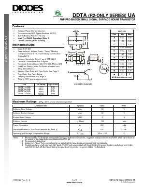 DDTA124GUA Datasheet PDF Diodes Incorporated.
