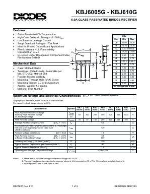 KBJ601G Datasheet PDF Diodes Incorporated.
