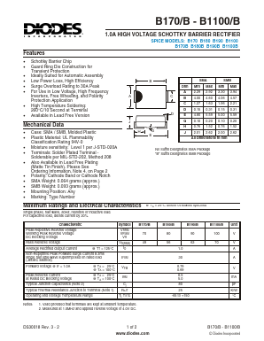 B180B-13 Datasheet PDF Diodes Incorporated.