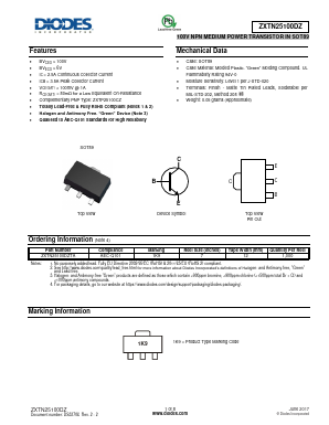 ZXTN25100DZ Datasheet PDF Diodes Incorporated.