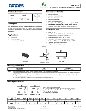 DMN3051L Datasheet PDF Diodes Incorporated.