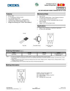 DXT5616U Datasheet PDF Diodes Incorporated.