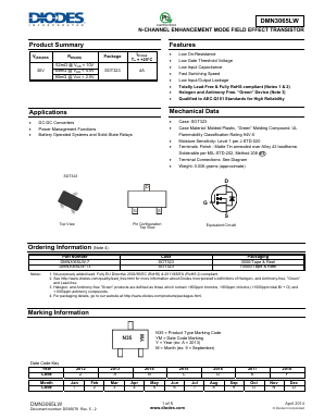 DMN3065LW Datasheet PDF Diodes Incorporated.