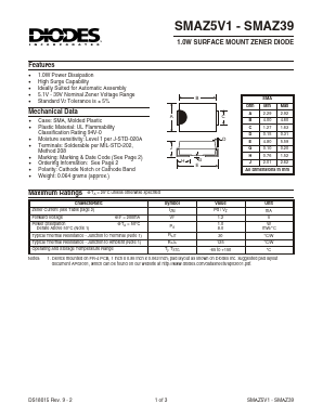 SMAZ36-13 Datasheet PDF Diodes Incorporated.