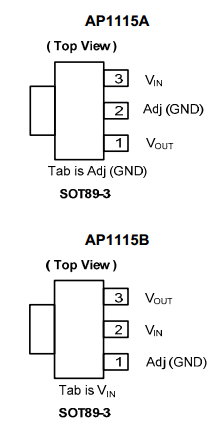 AP1115AYG Datasheet PDF Diodes Incorporated.