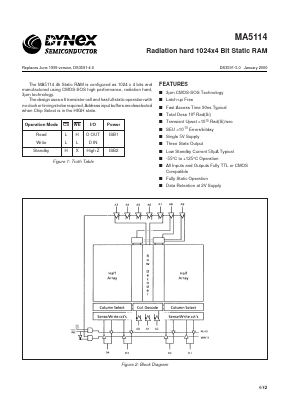 MAC5114FC Datasheet PDF Dynex Semiconductor