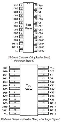 54HSC/T630 Datasheet PDF Dynex Semiconductor