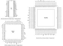 MAQ28151LE Datasheet PDF Dynex Semiconductor