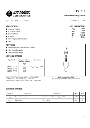TV1825F Datasheet PDF Dynex Semiconductor