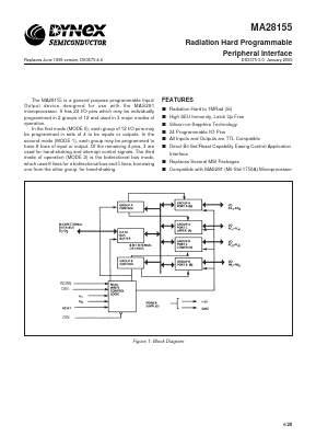 MAS28155LB Datasheet PDF Dynex Semiconductor