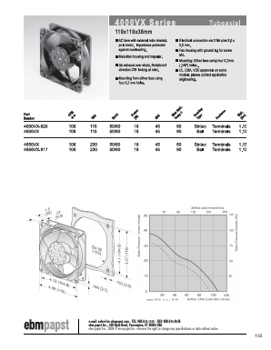 4650VX Datasheet PDF ebm-papst