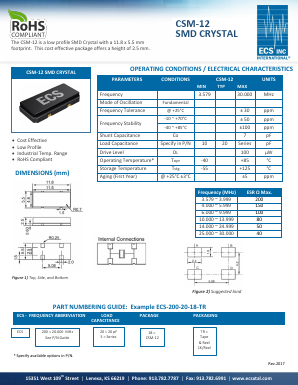 CSM-12 Datasheet PDF ECS, Inc.