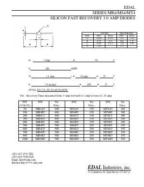 MS4K5 Datasheet PDF Edal Industries, Inc.