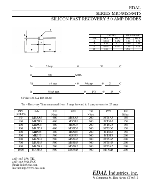 MT5A5 Datasheet PDF Edal Industries, Inc.