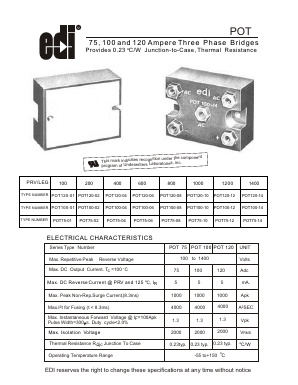 POT75-06 Datasheet PDF Electronic devices inc.